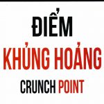 Điểm Khủng Hoảng