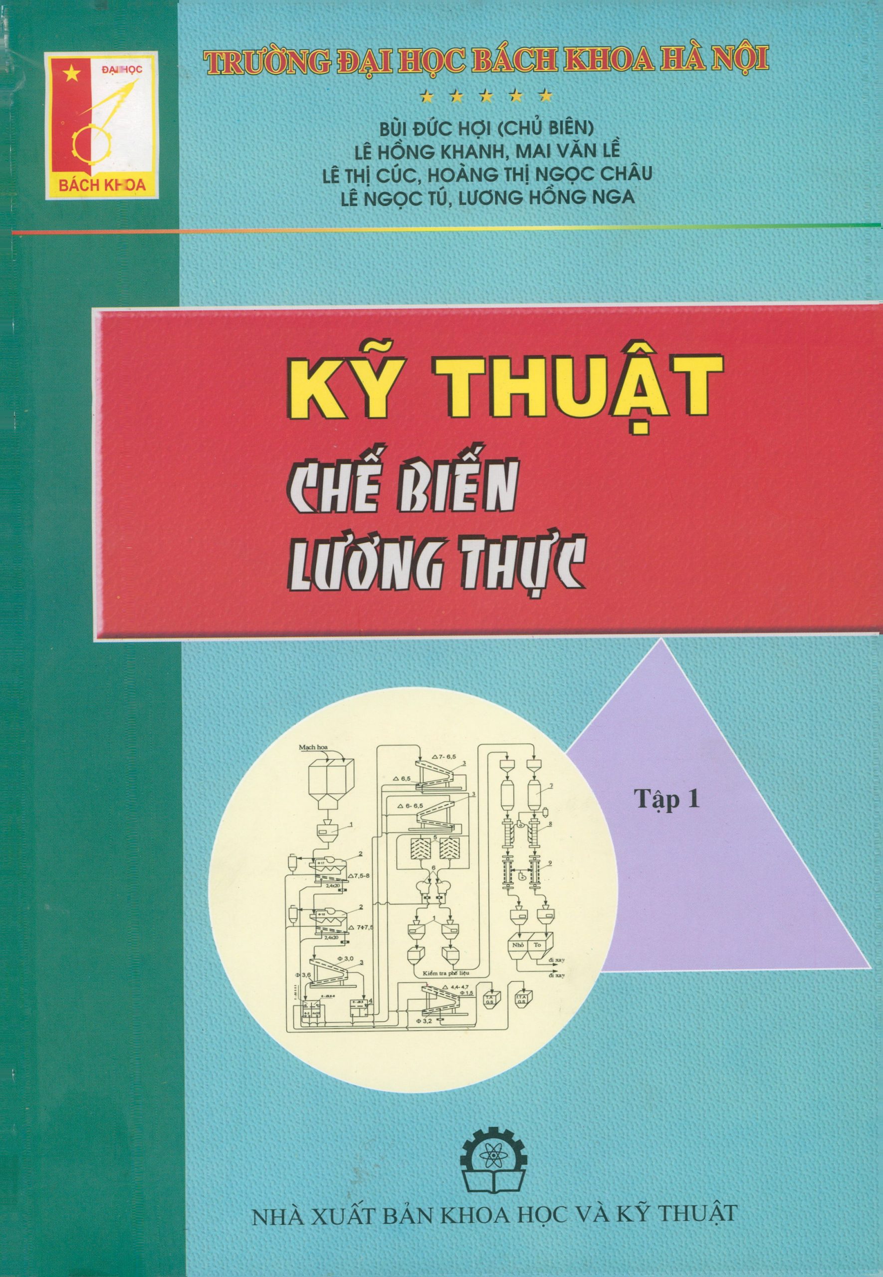 ky-thuat-che-bien-luong-thuc-tap-1