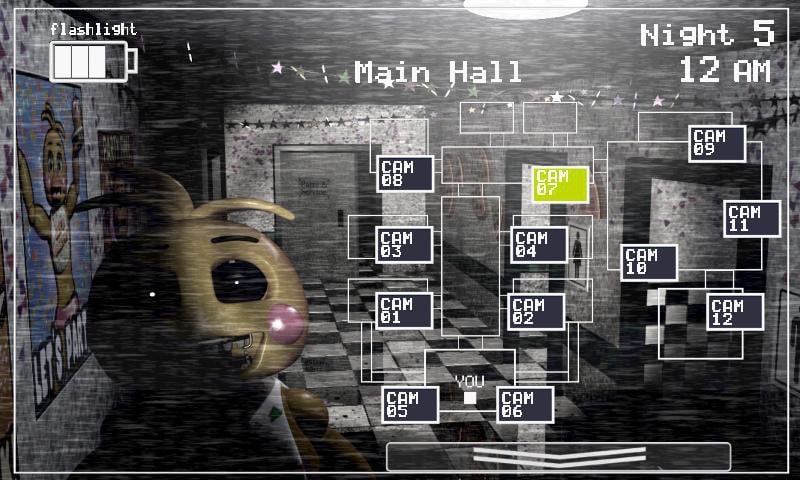 Bối cảnh của Five Nights at Freddy's 2